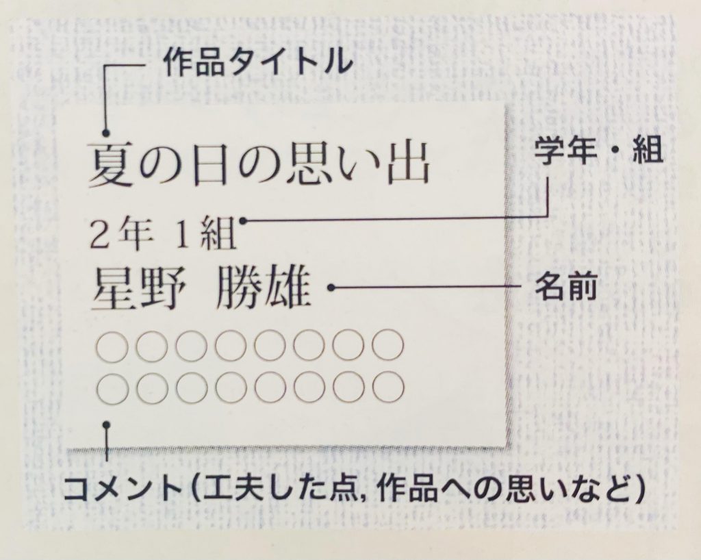 活動歴および当時の関連ビジュアル記録